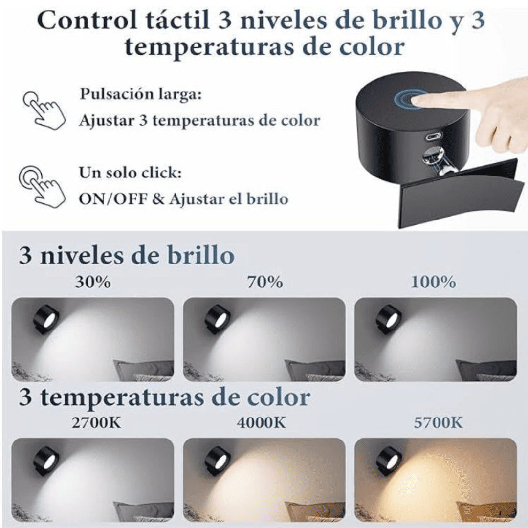 LuzFlex360® | Ilumina tu espacio desde todos los ángulos.