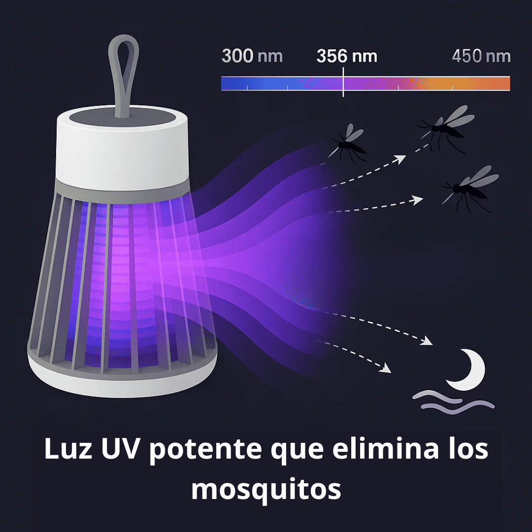 MosquitOff®| Dile adiós a los Mosquitos.