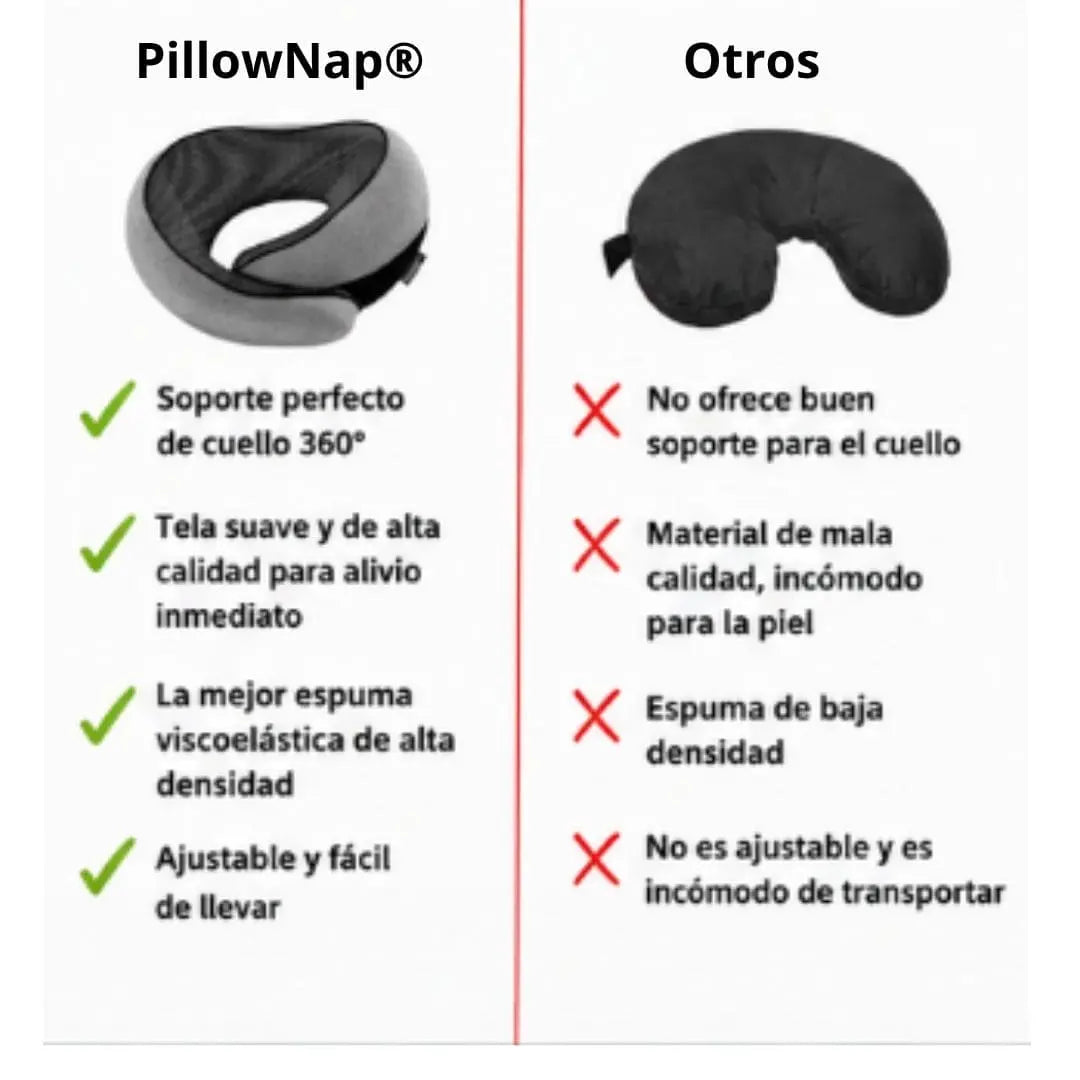 PillowNap®️|Almohada de Viaje.